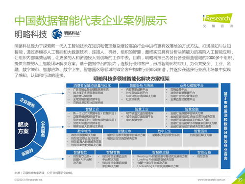 艾瑞咨詢 2020年中國知識圖譜行業(yè)研究報(bào)告——技術(shù)咨詢視角下的發(fā)展洞察