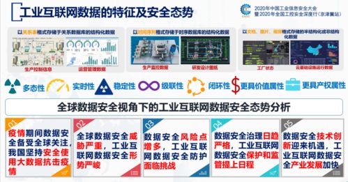 工業(yè)互聯(lián)網(wǎng)數(shù)據(jù)安全白皮書(shū)（2020） 數(shù)據(jù)服務(wù)的機(jī)遇與挑戰(zhàn)